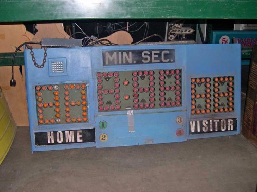BASKETBALL SCOREBOARD
